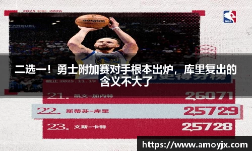 二选一！勇士附加赛对手根本出炉，库里复出的含义不大了